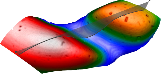 photoSurface_Topography