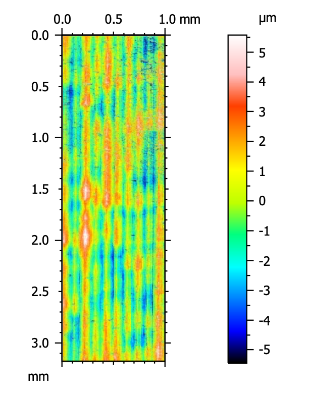 unrolled-3d-confocal-measurements-of-turning-parts_2