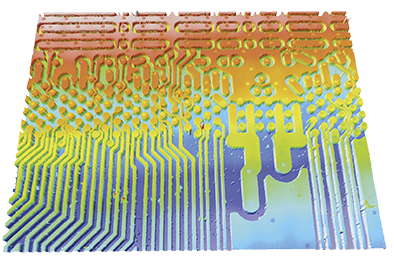 Topography in a quality process