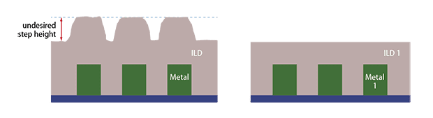 fig3-scheme-1