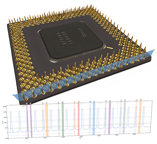 chip topography and profile 3d-color