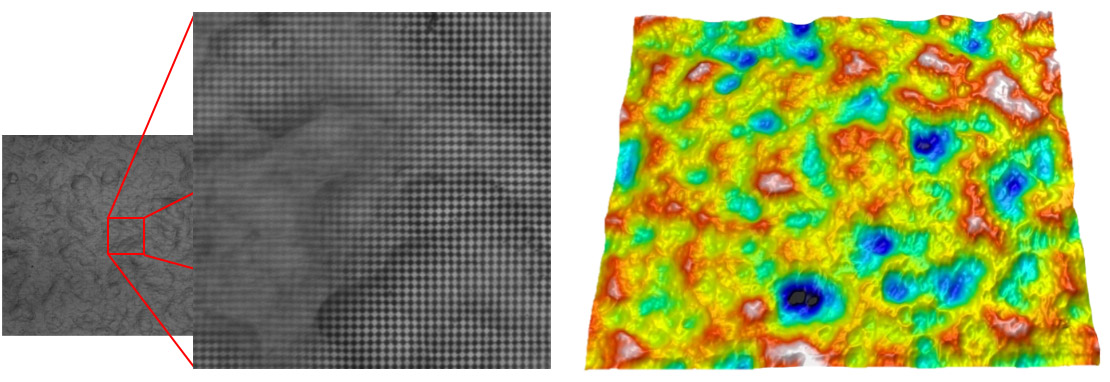 Ai Focus Variation Algorithm