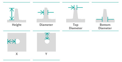 Bumps Parameters