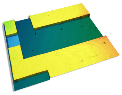 Interferometric topography