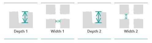 parameters_sensopro_cross-kerf