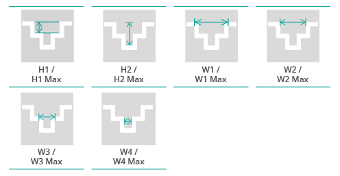 parameters_sensopro_double-step-height