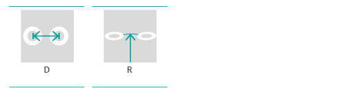 parameters_sensopro_dual-hole