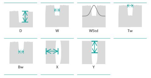 parameters_sensopro_trench