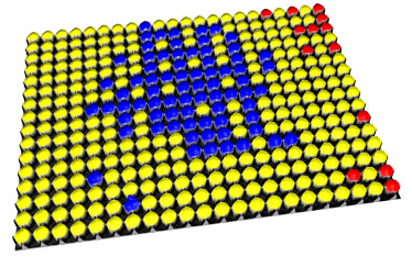 Particle Analysis 3D