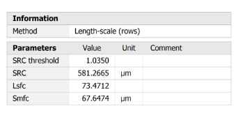 Scale Sensitive Fractal Analysis 2