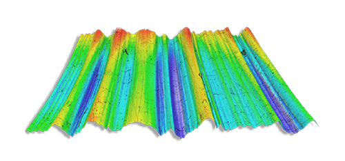 Confocal texture