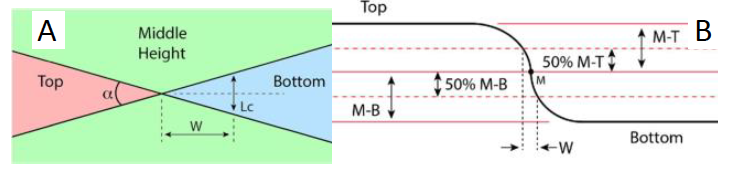 step-height-standards_2