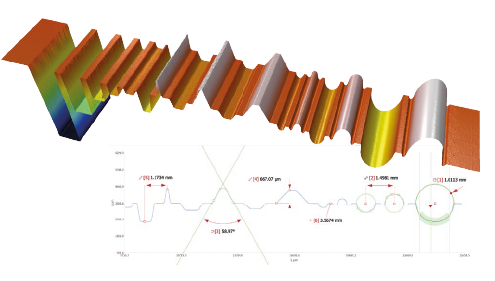 in90-01w-s-neox-validation-package-profile-analysis