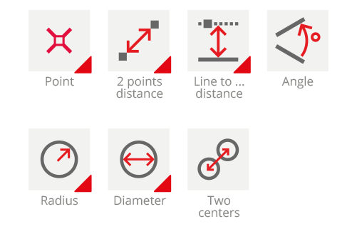 Measurement tools set