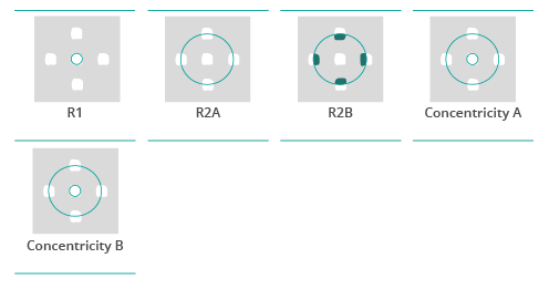 parameters_sensopro_concentricity-b