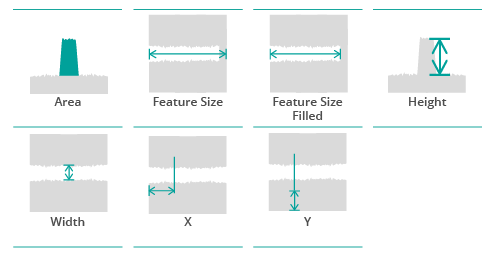 parameters_sensopro_glue