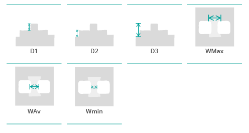 parameters_sensopro_resist-bridge