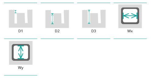 parameters_sensopro_square-pad