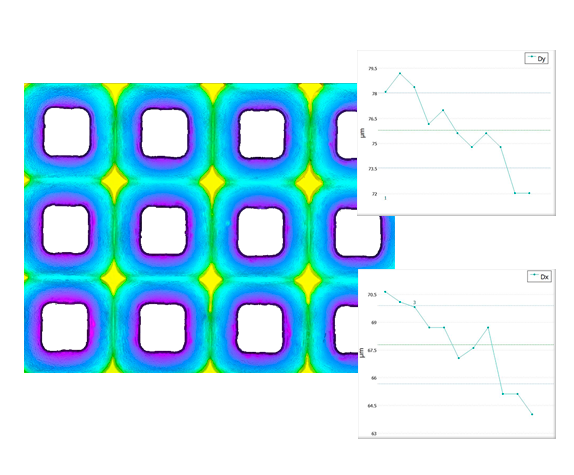 R hole plugin topo