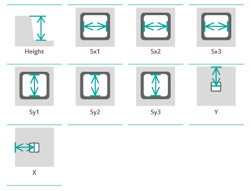 Parameters R pad plugin