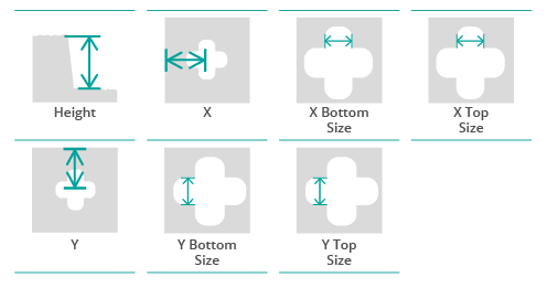 Parameters X pad plugin