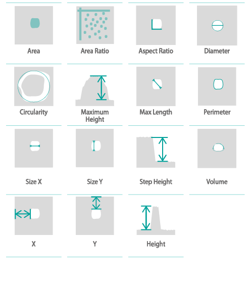 sensopro-plugin-blobsrenewal-parameters Blobs plugin parameters