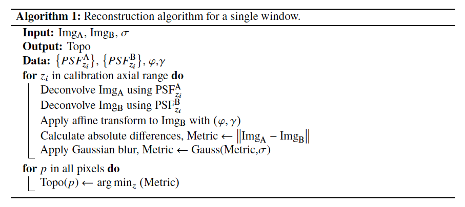 Single-shot optical profiling to reconstruct surface topographies