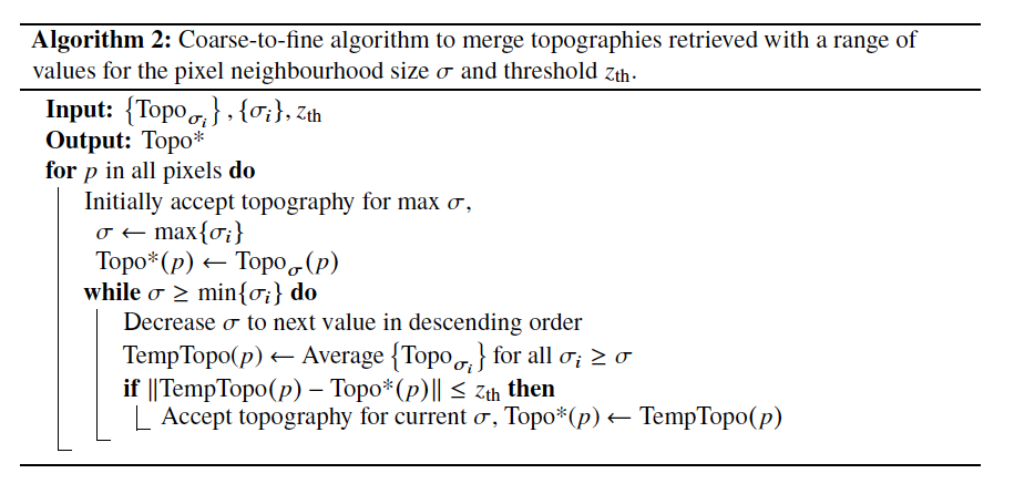 single-shot-optical-profiling-to-reconstruct-surface-topographies_algorithm