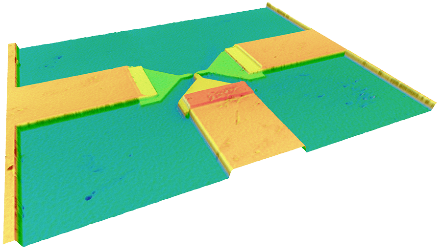 Topography example