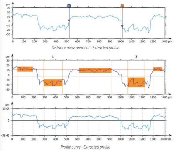 fig3-mtc-cs