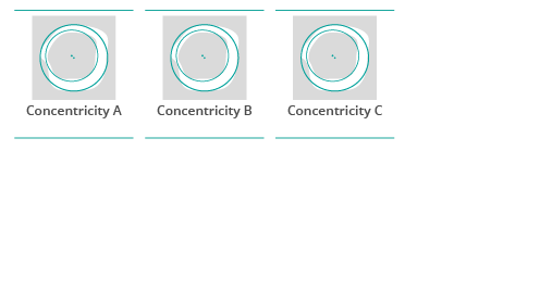 parameters sensopro concentricity color