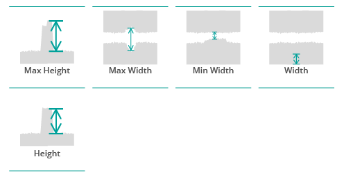 parameters_sensopro_wafer-glue