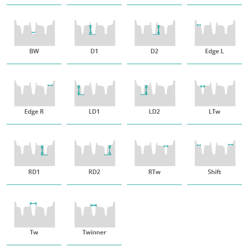 parameters_sensopro_wg-single-line-far