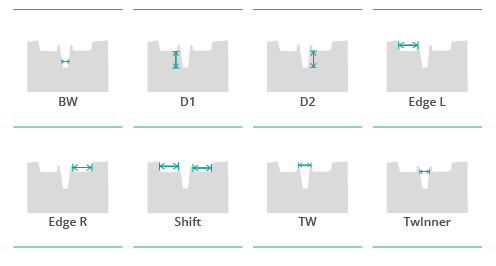 parameters_sensopro_wg-single-line