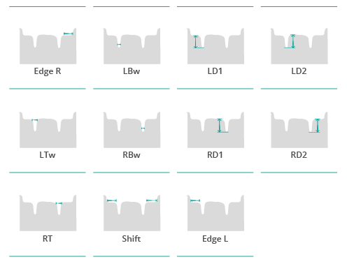 parameters_sensopro_wg-two-line