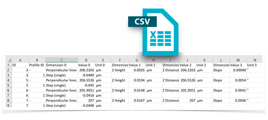 Excel file with statistical analysis