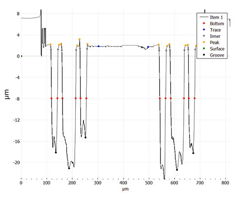 wg_two_lines_far_graph1