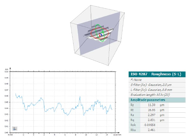 DIGITAL SURF - Tooling industry characterization