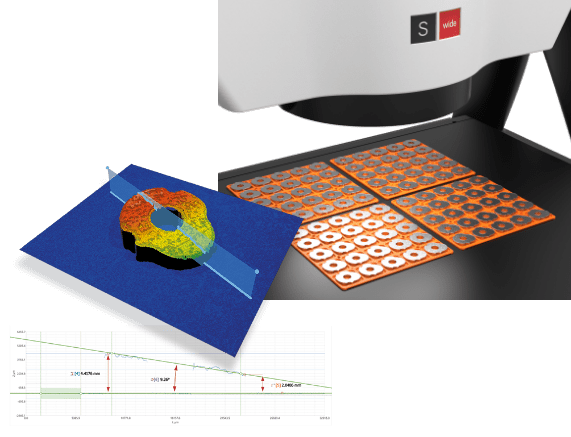 Measure countless samples