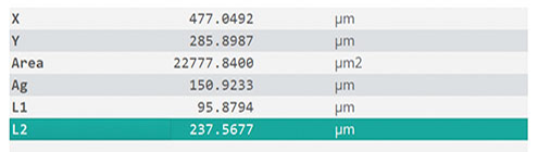 sensopro-plugin-stepnum-results Step Number plugin results