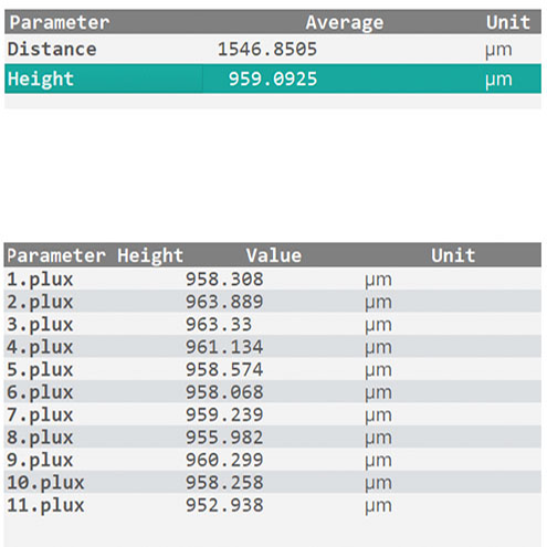 sensopro-plugin-trim-results