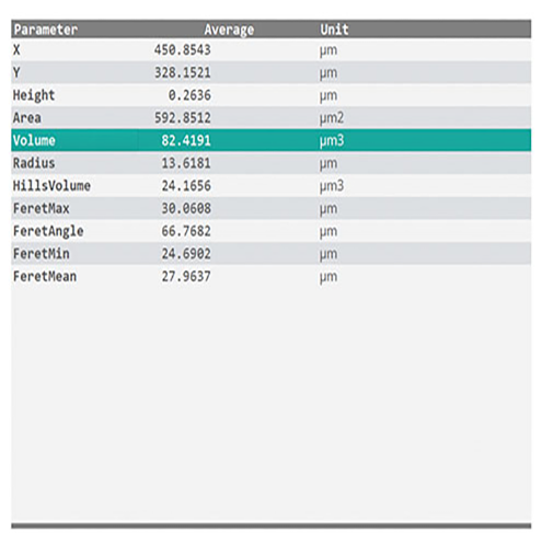 sensopro-plugin-vhole-results