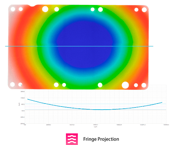 heat-sink_flatness