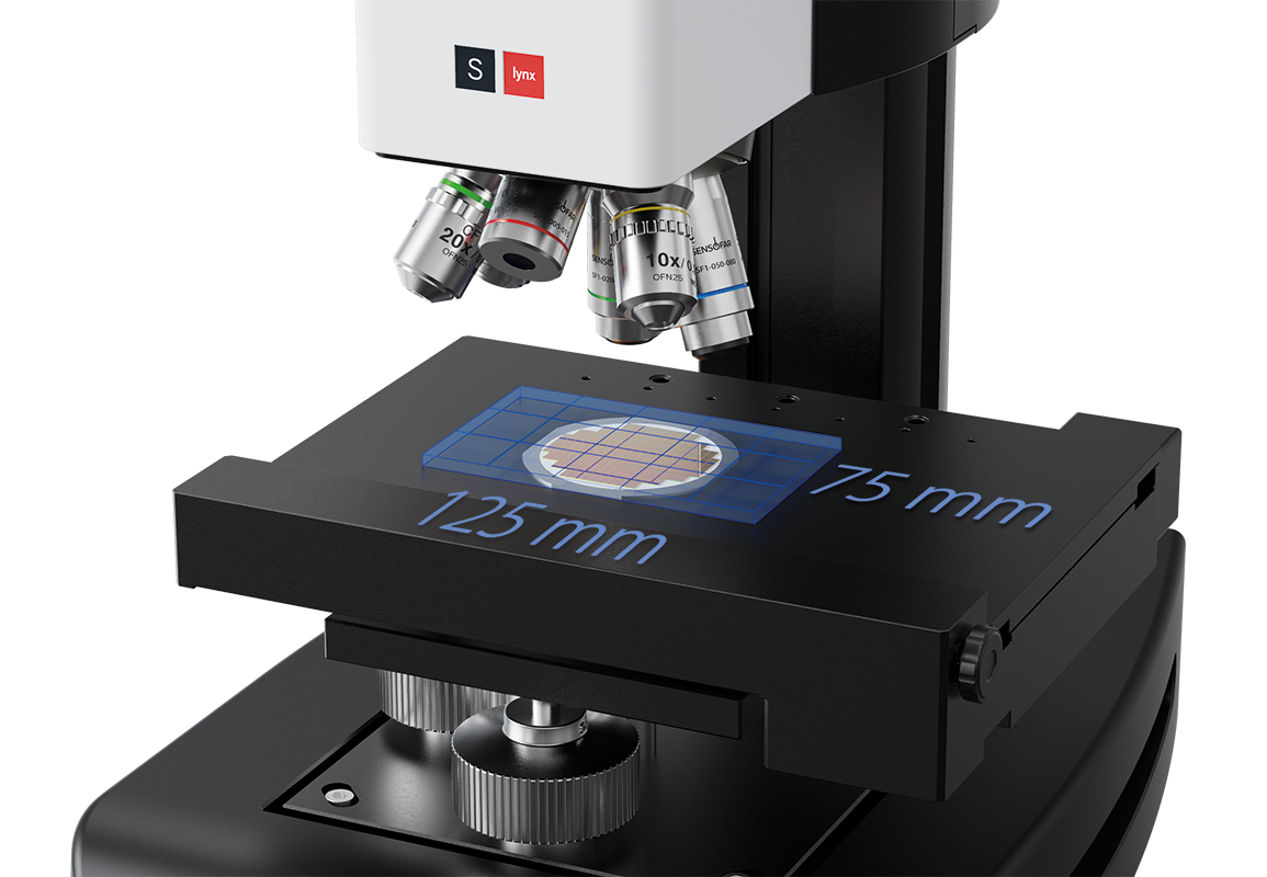 Laser Extended measurements