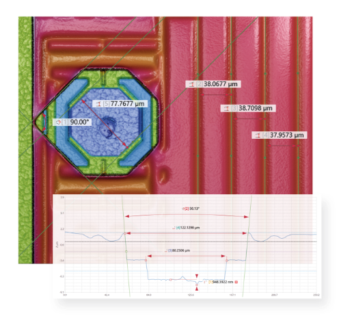 SensoVIEW topo