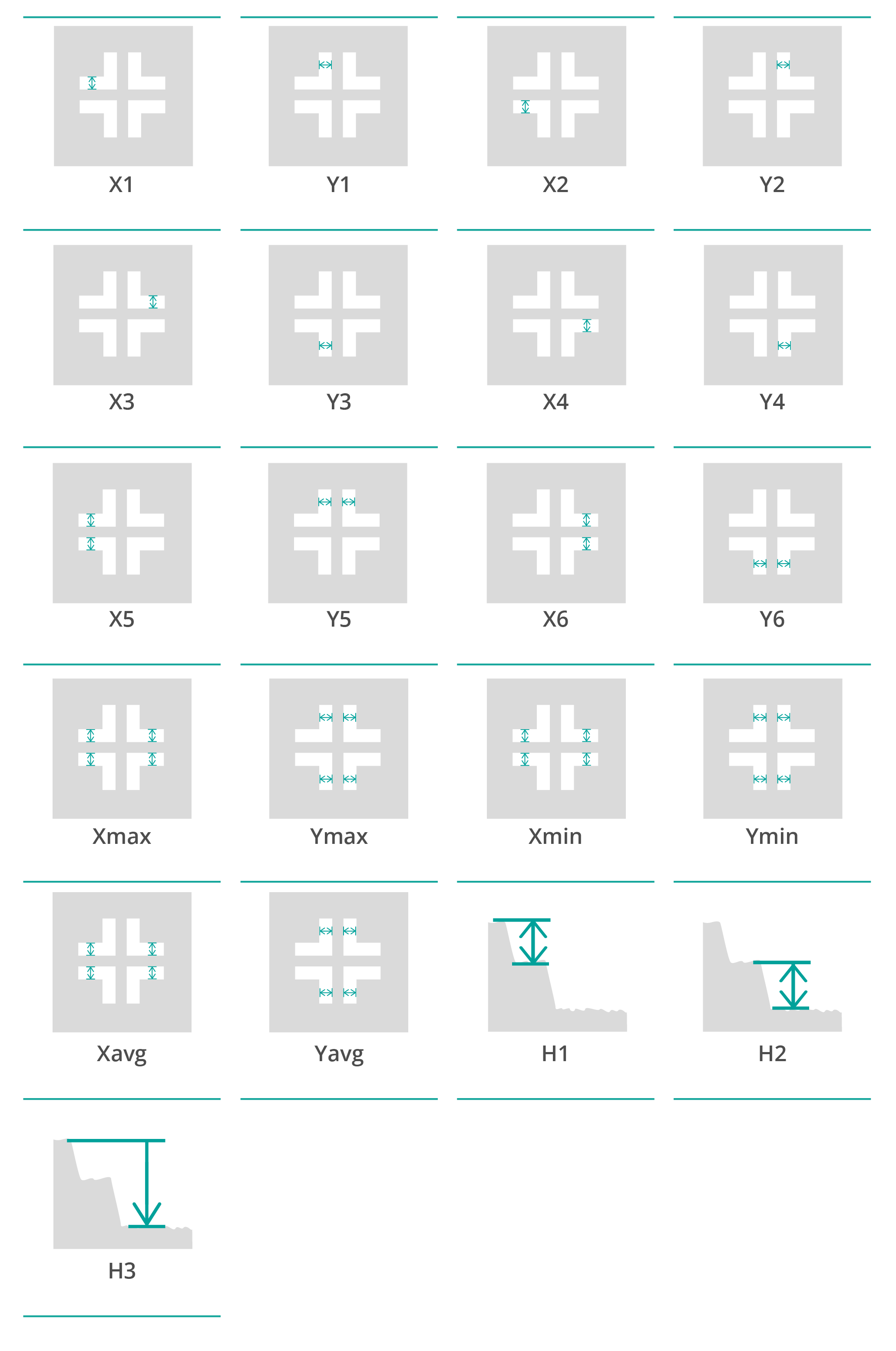 Cross A PAD Plugin parameters