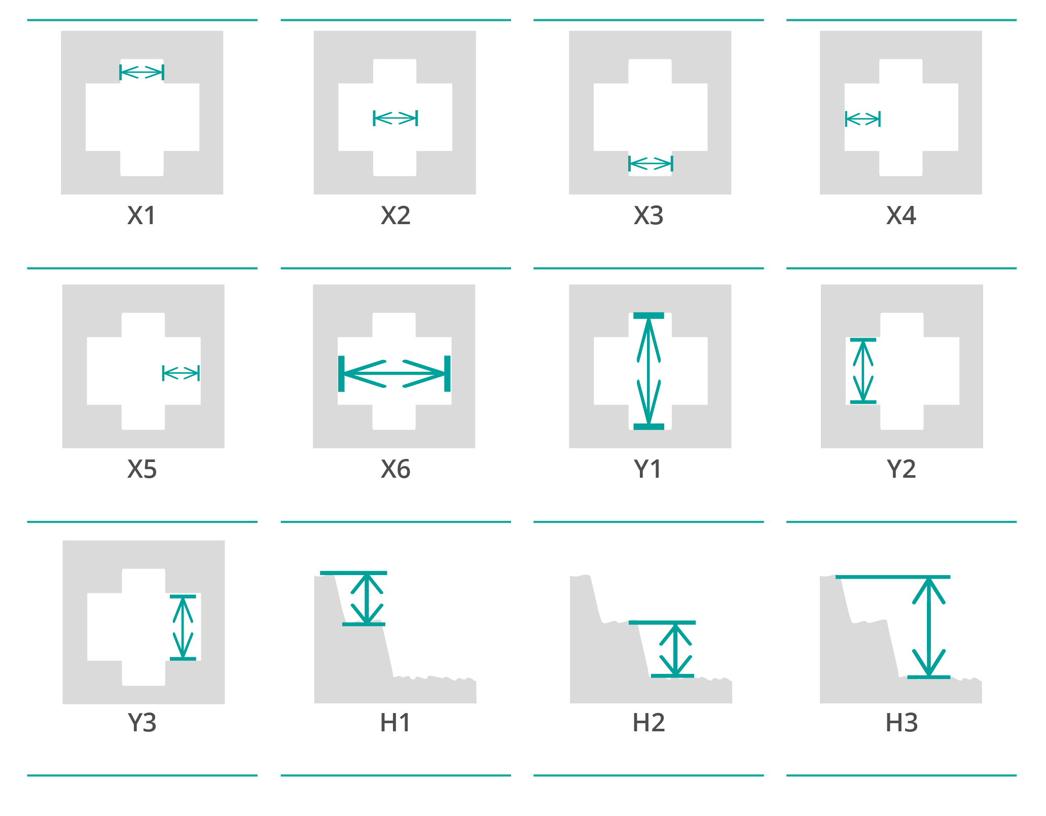 Cross B PAD Plugin parameters