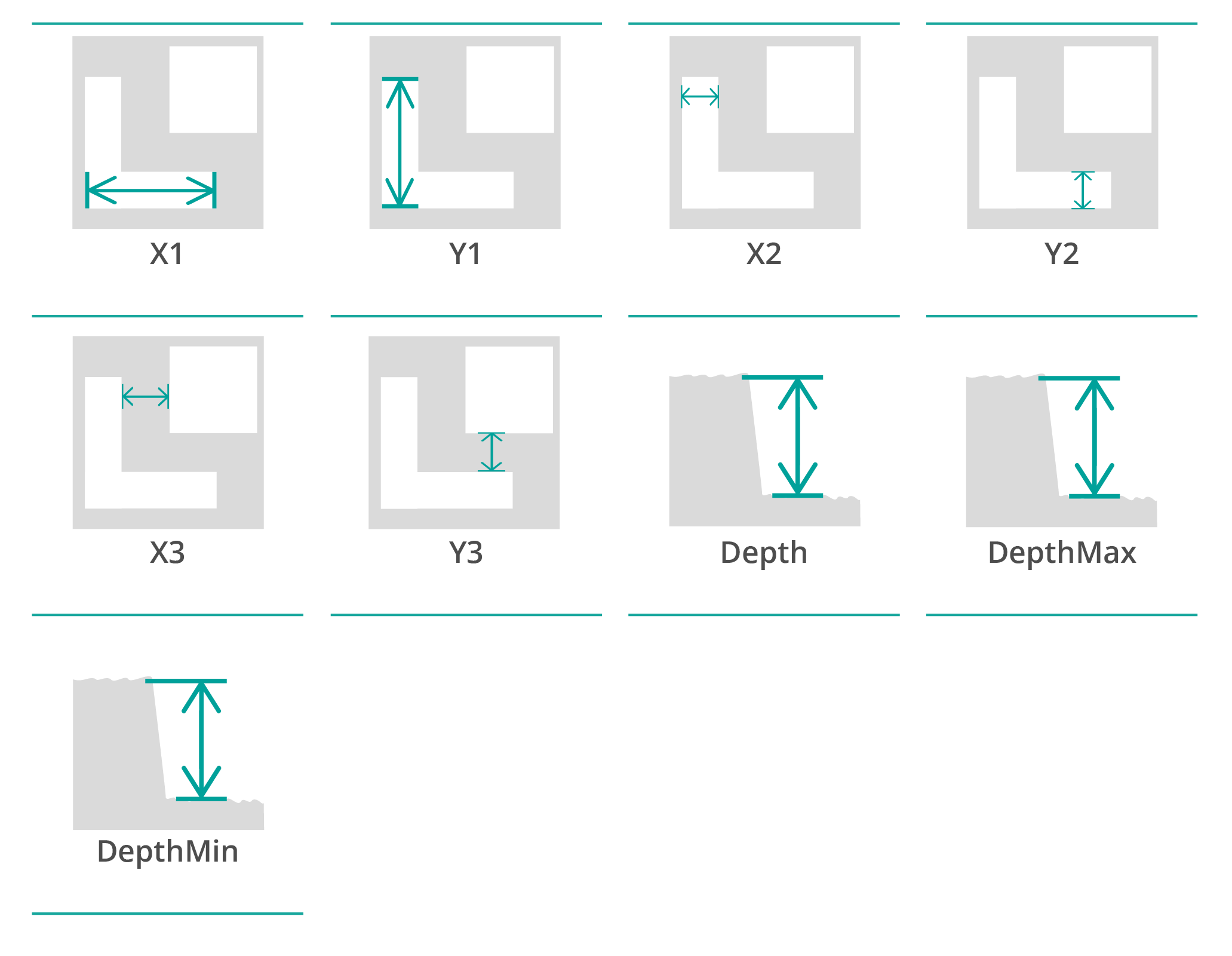 L Groove Plugin parameters