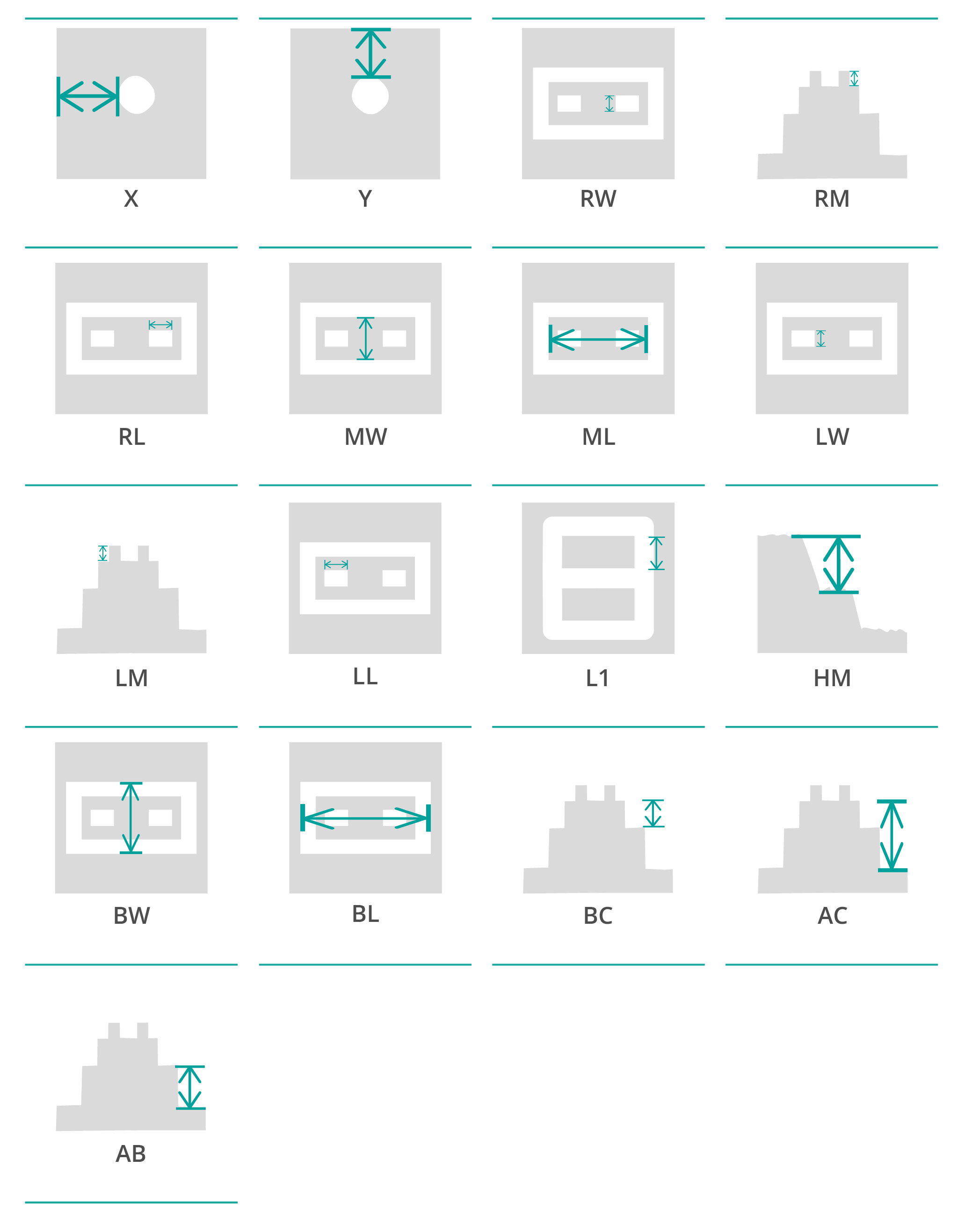 LED Chip Plugin parameters