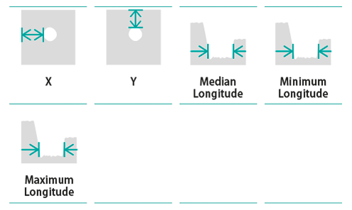 Image Trace plugin parameters